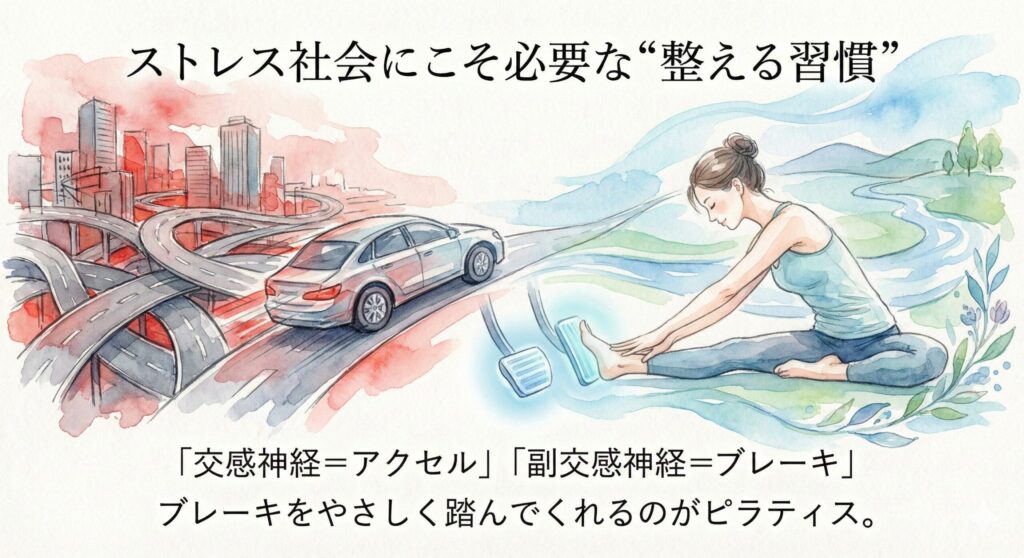 ストレス社会にこそ必要な“整える習慣”　「交感神経＝アクセル」「副交感神経＝ブレーキ」ってブレーキをやさしく踏んでくれるのがピラティス
