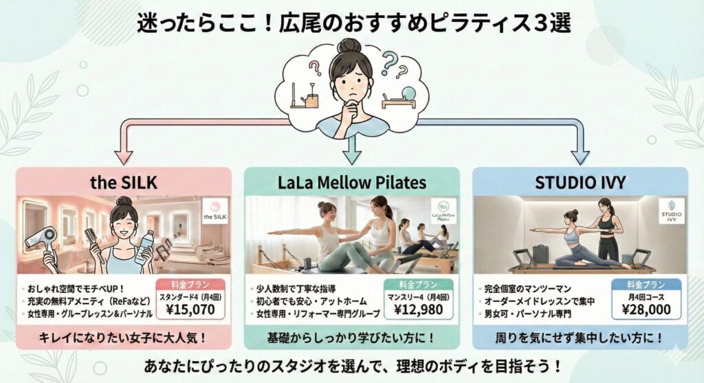 迷ったらここ！広尾のおすすめ3選。the SILK、ララメロウ、STUDIO IVYの比較紹介