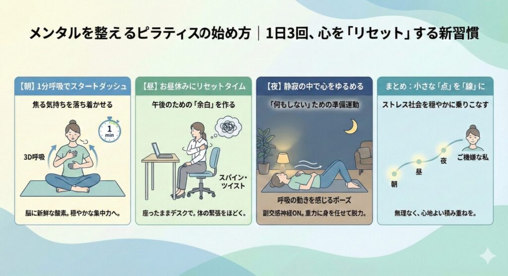 メンタルを整えるピラティスの始め方。朝・昼・夜の動き方解説